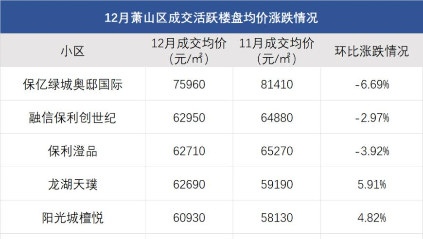 重庆主城到长寿将开通直升机？假的,新澳门开奖结果开奖记录今晚,公开决策资料解释落实_增强版V3.28