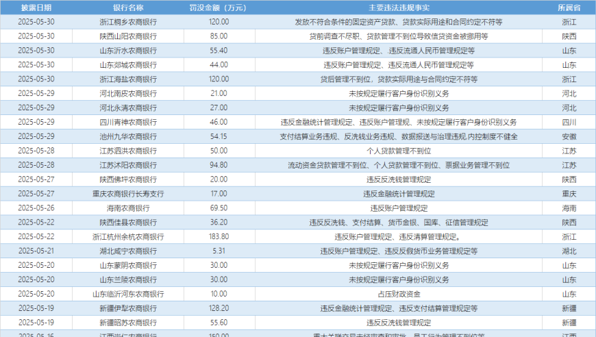 管家婆一肖一吗100‰,情人翻唱,创新典义解读_开发版V10.24